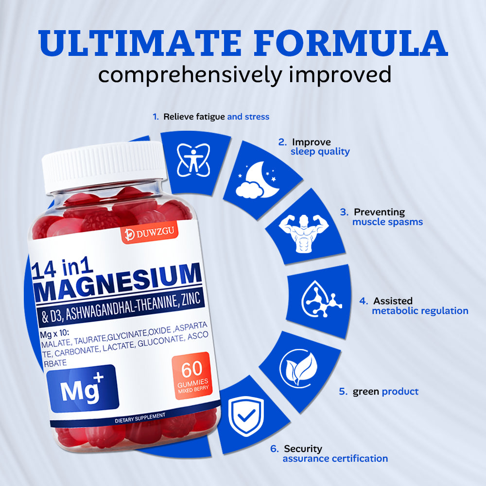 Magnesium Supplement Gummy Candies - Natural Health Support