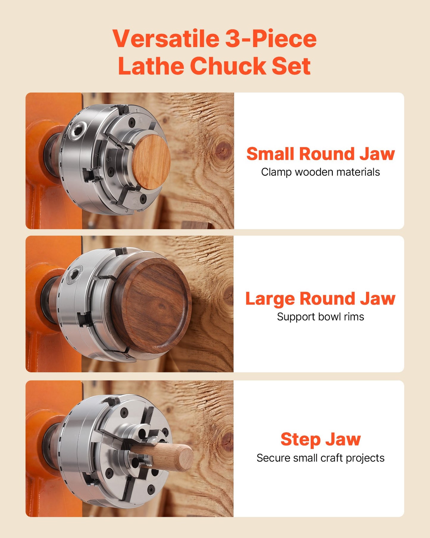 4-Inch Wood Lathe Chuck Set with Self-Centering & 1" X 8 TPI Thread - Black