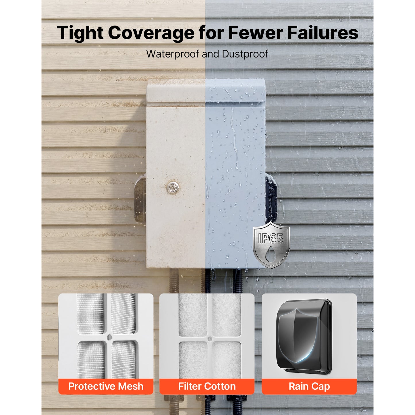 Outdoor Electrical Box with Thermostat and Fan, Rain Hood, Waterproof Enclosure 16x12x8 in