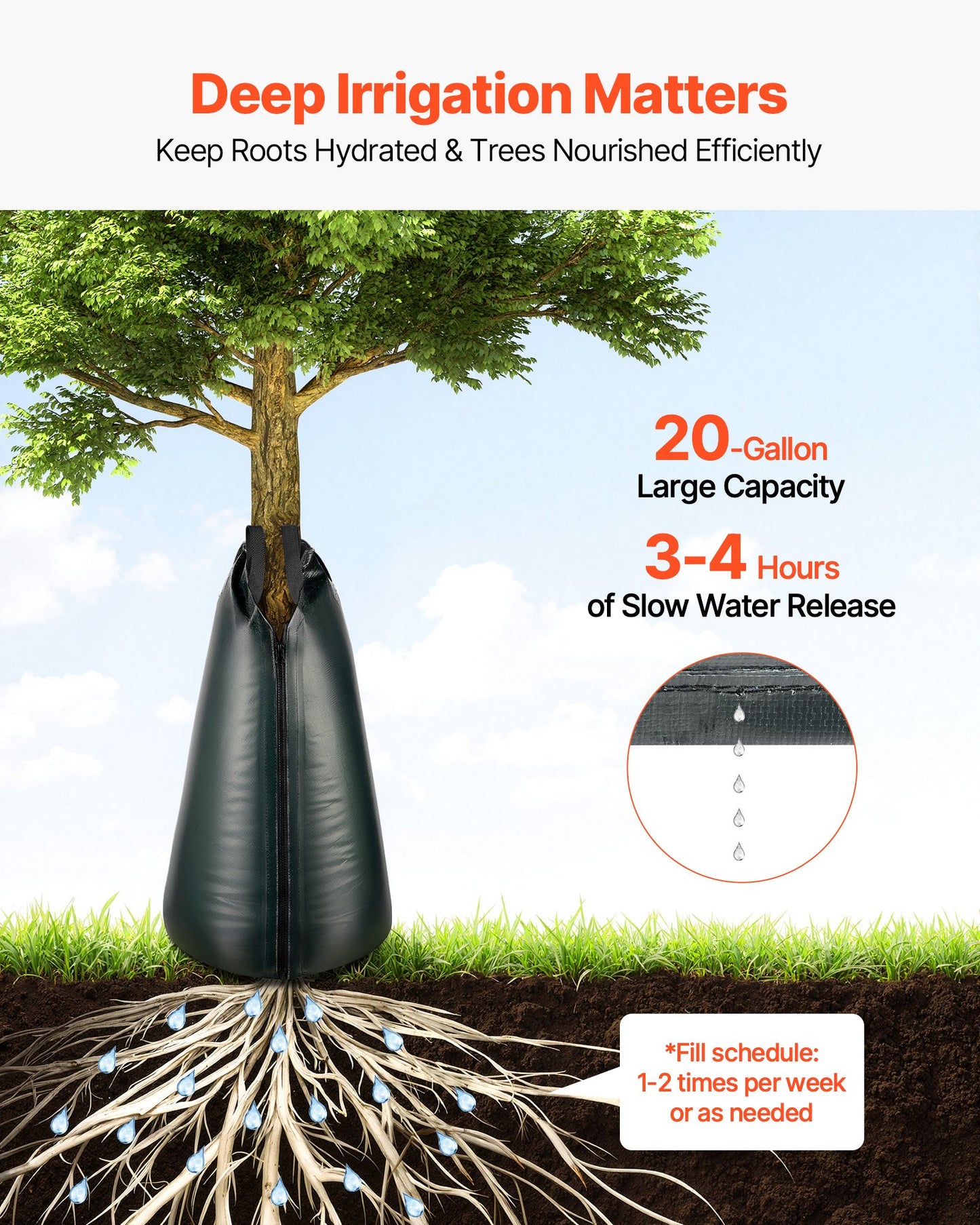 20 Gallon Tree Watering Bags - Heavy Duty Reusable Drip Irrigation for Trees