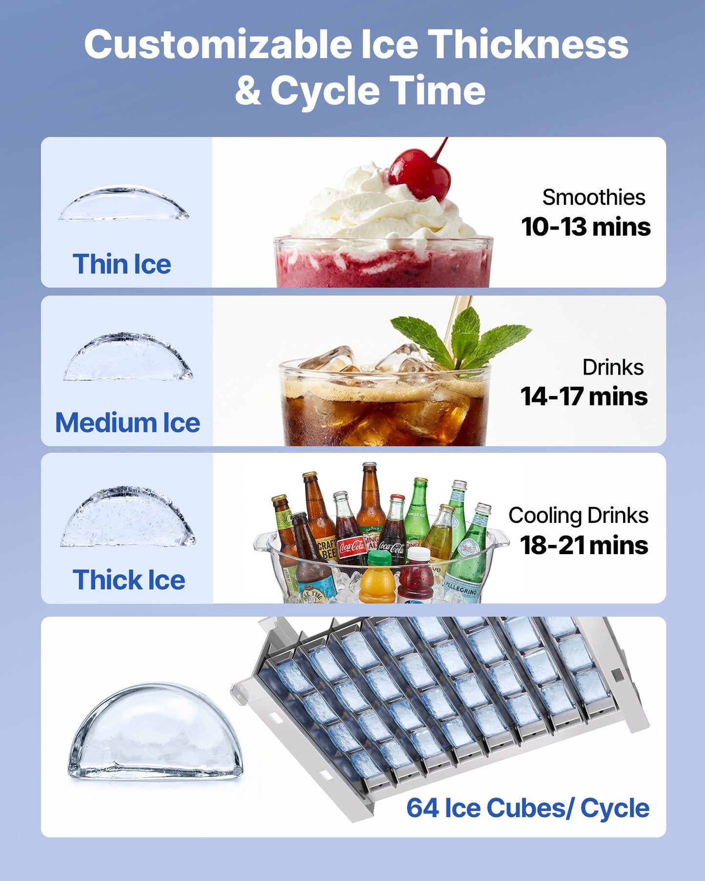 Commercial Ice Maker Machine 100 Lbs/24h with 26 Lb Storage - Stainless Steel, Built-in & Freestanding