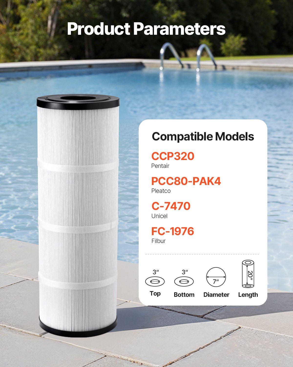 Pool Filter Cartridge 80 Sq. Ft for Spa & Hot Tub - Compatible with Pentair CCP320