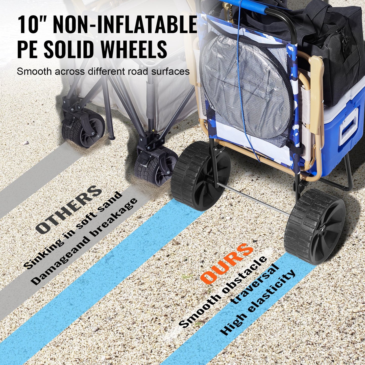 Heavy Duty Folding Beach Cart with Big Wheels - Sand & Terrain Transport