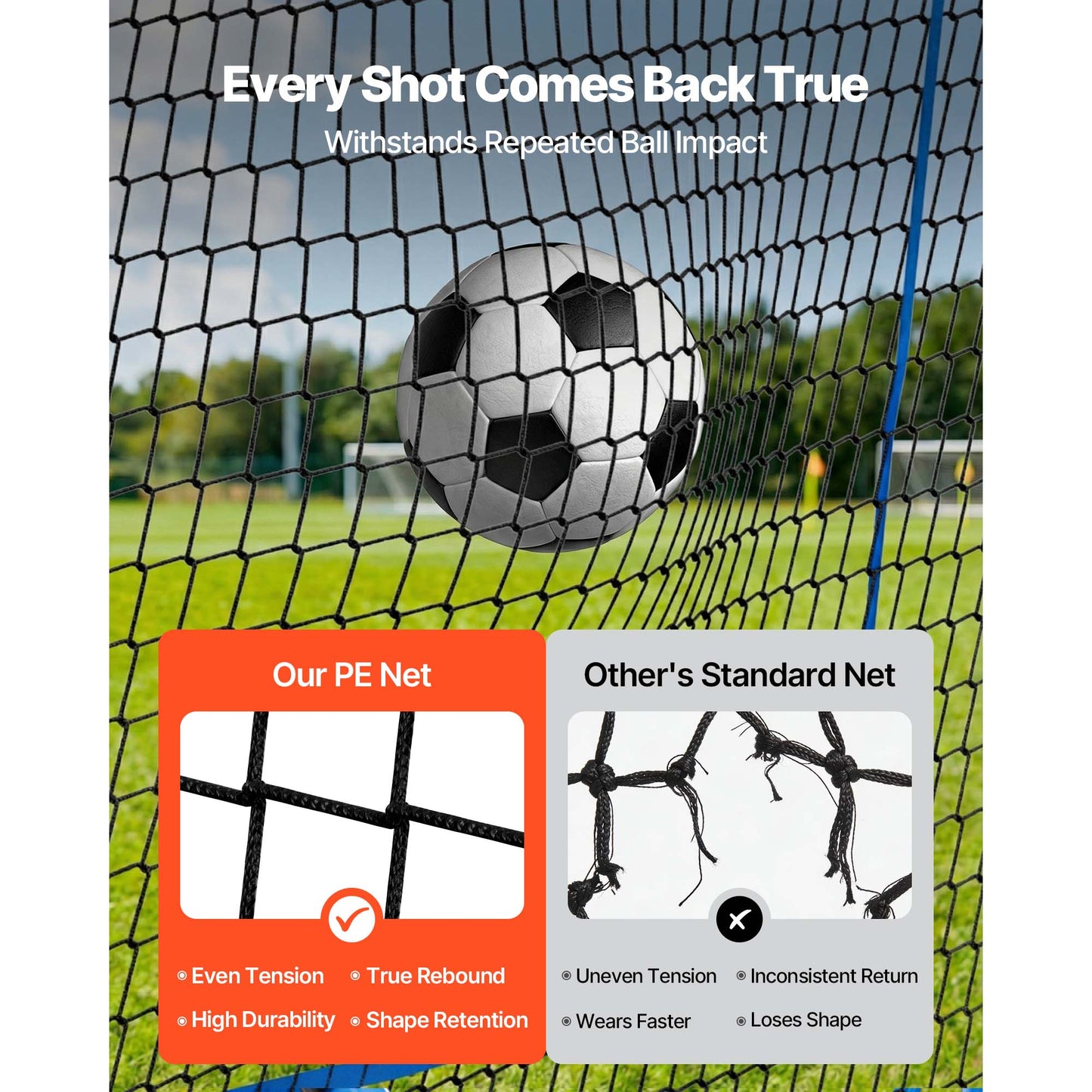 Soccer Rebounder Net 5x4 ft with Heavy-Duty Iron Frame for Passing Control Training