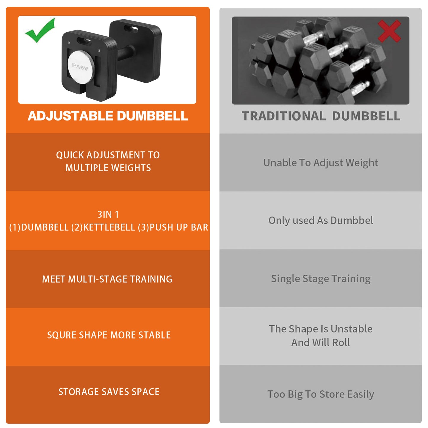9-in-1 Adjustable Dumbbell Set with Quick-Lock and Anti-Slip Design