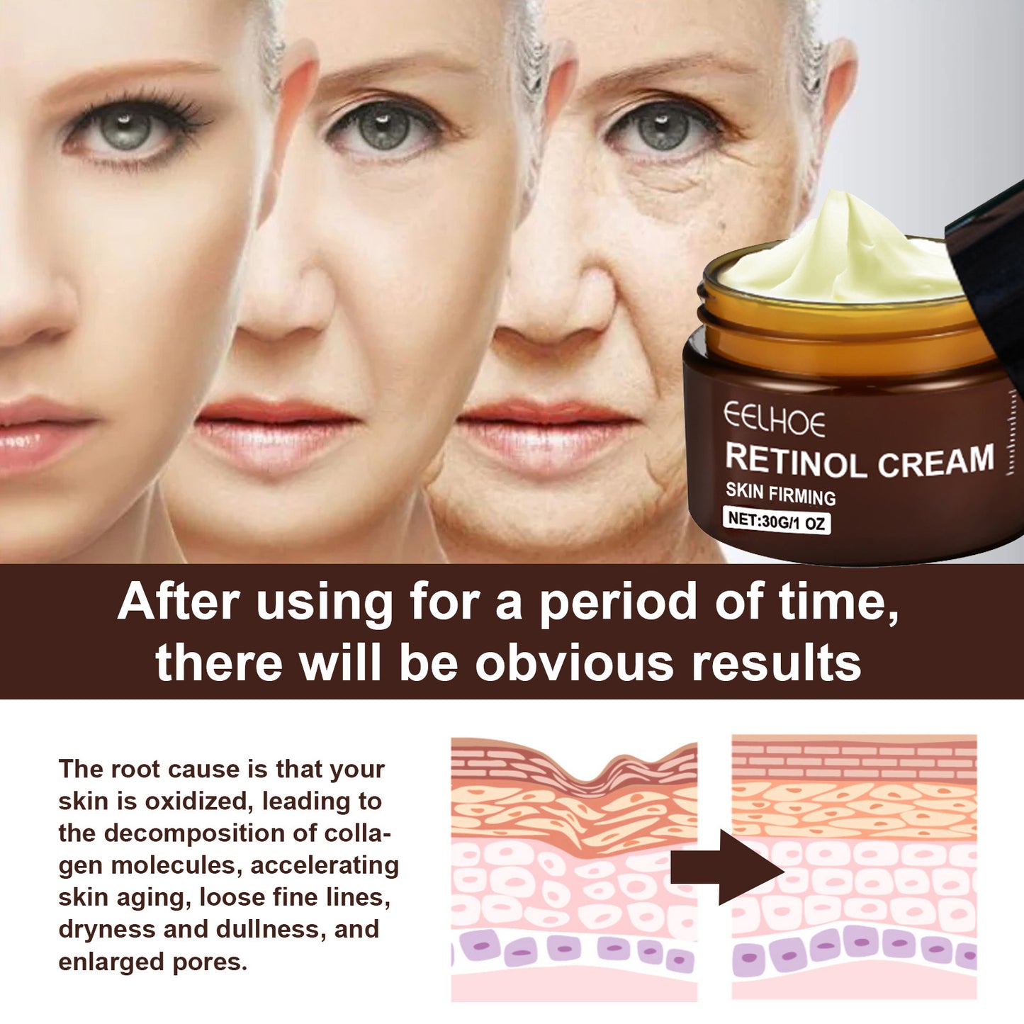 Retinol Anti-Aging Facial Cream - Firming and Brightening Skin Moisturizer