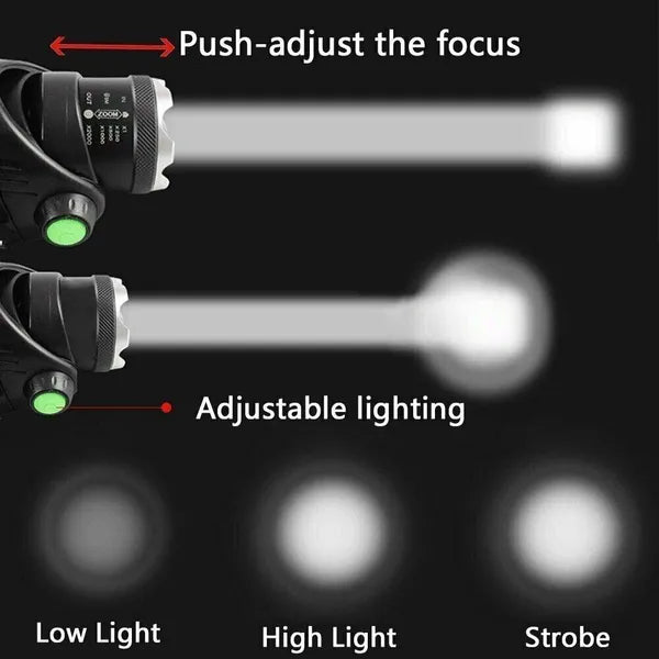 Super Bright 9900000LM Rechargeable LED Headlamp - Portable Flashlight