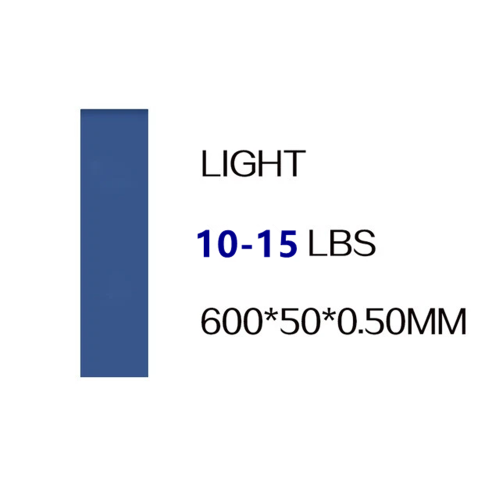 Loop Resistance Bands Set of 5 for Full Body Workout