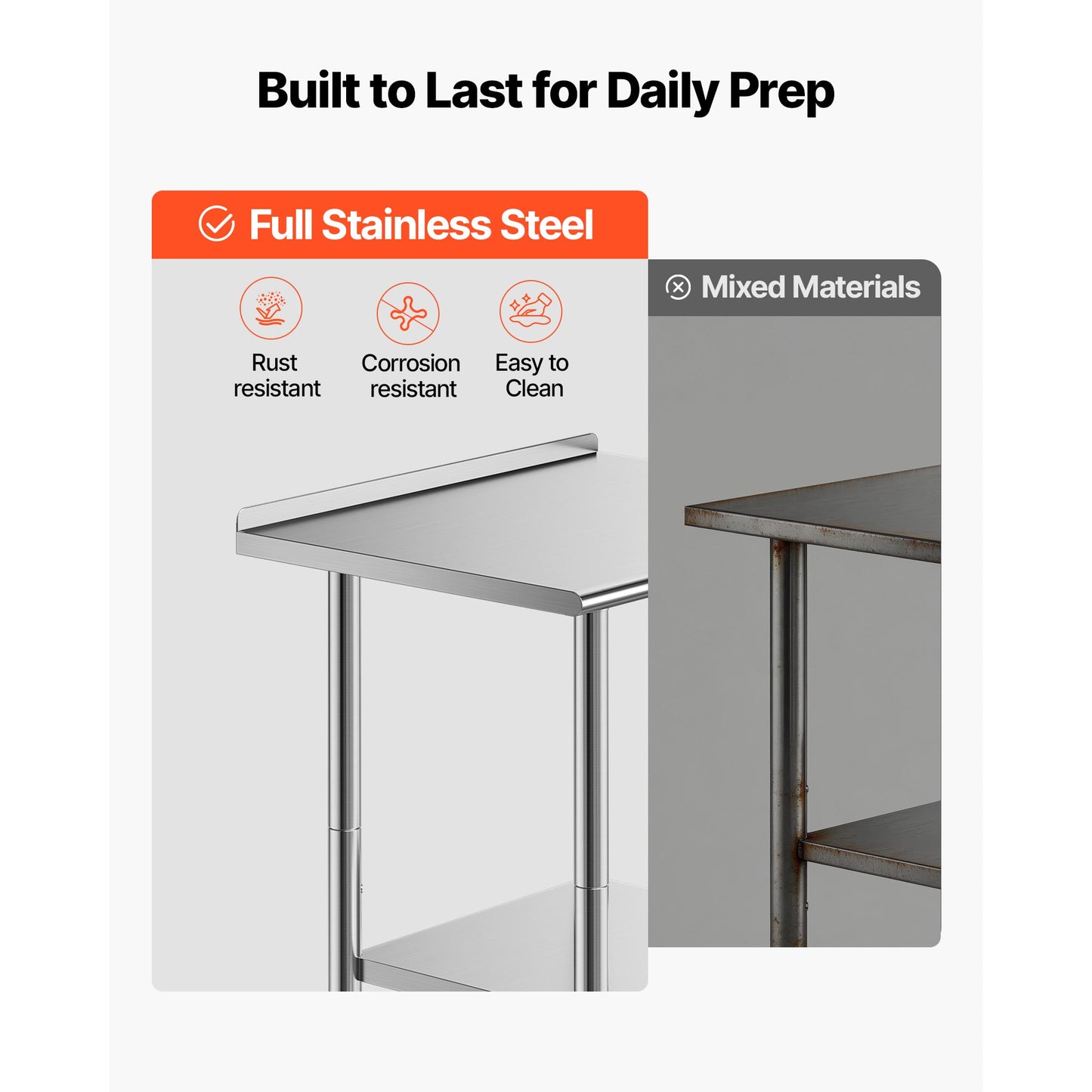 Stainless Steel Food Prep Table 24x30 Inch with Wheels & Backsplash for Commercial Kitchen