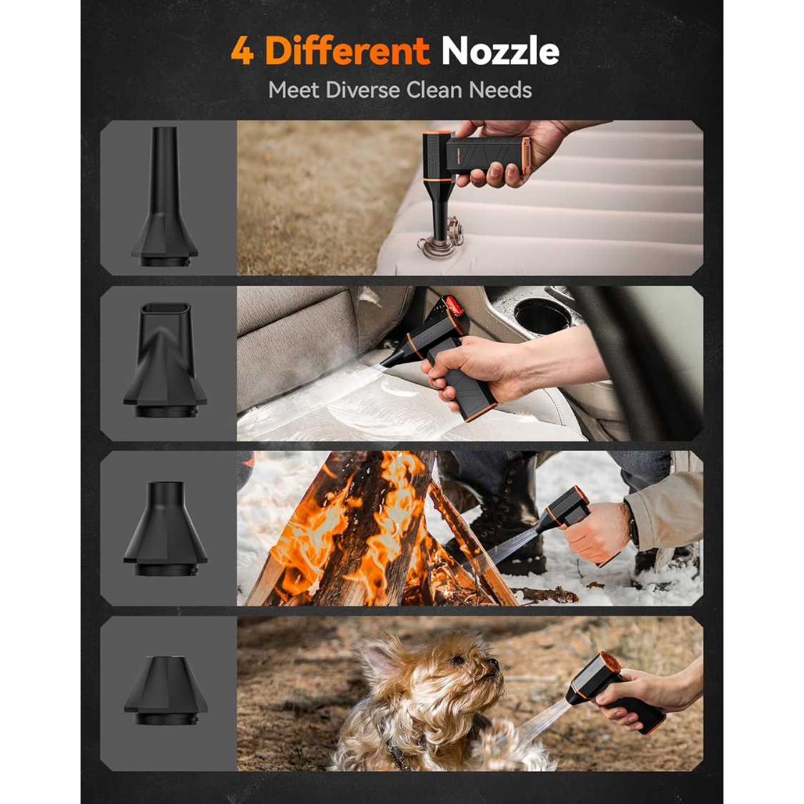 Mini Compressed Air Duster 110,000 RPM, 3-Gear Adjustable, Fast Charging for Electronics & Home