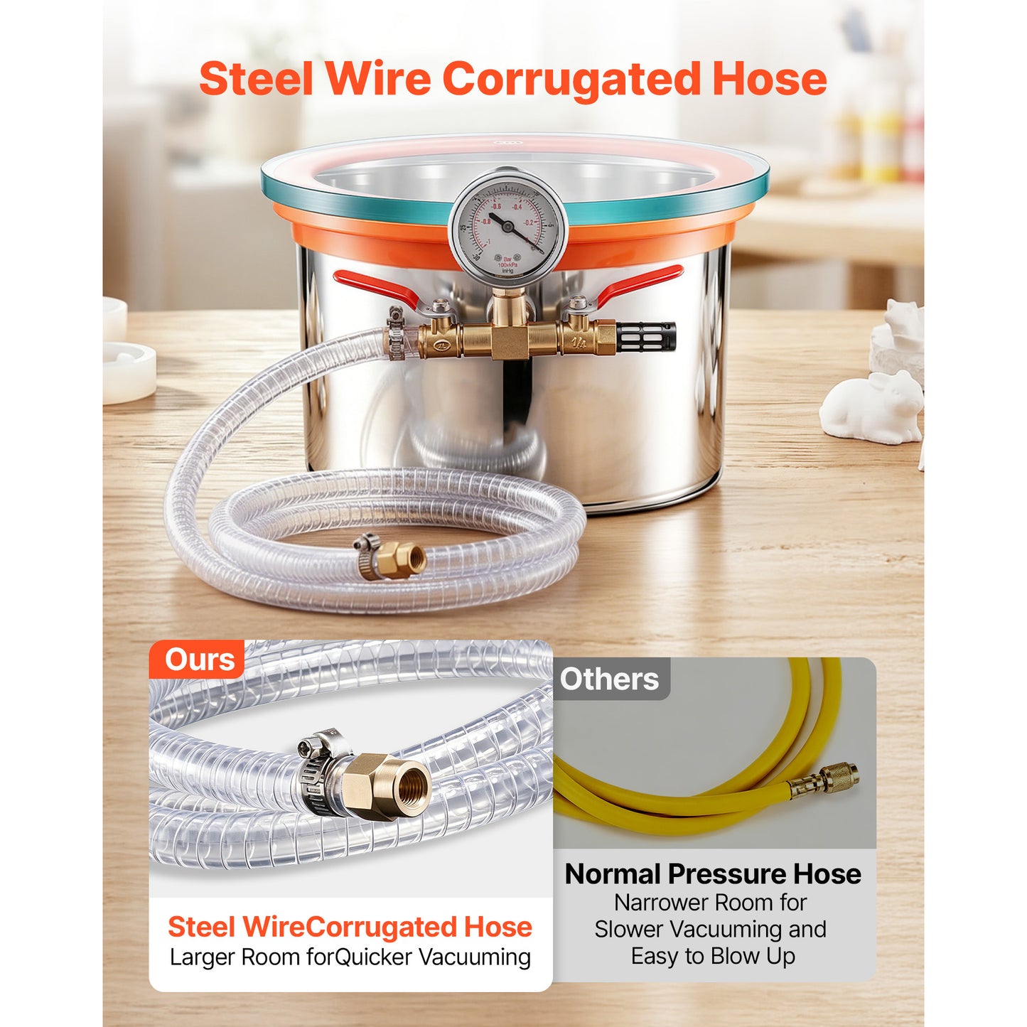 1.5 Gallon Stainless Steel Vacuum Chamber for Resin & Wood Degassing