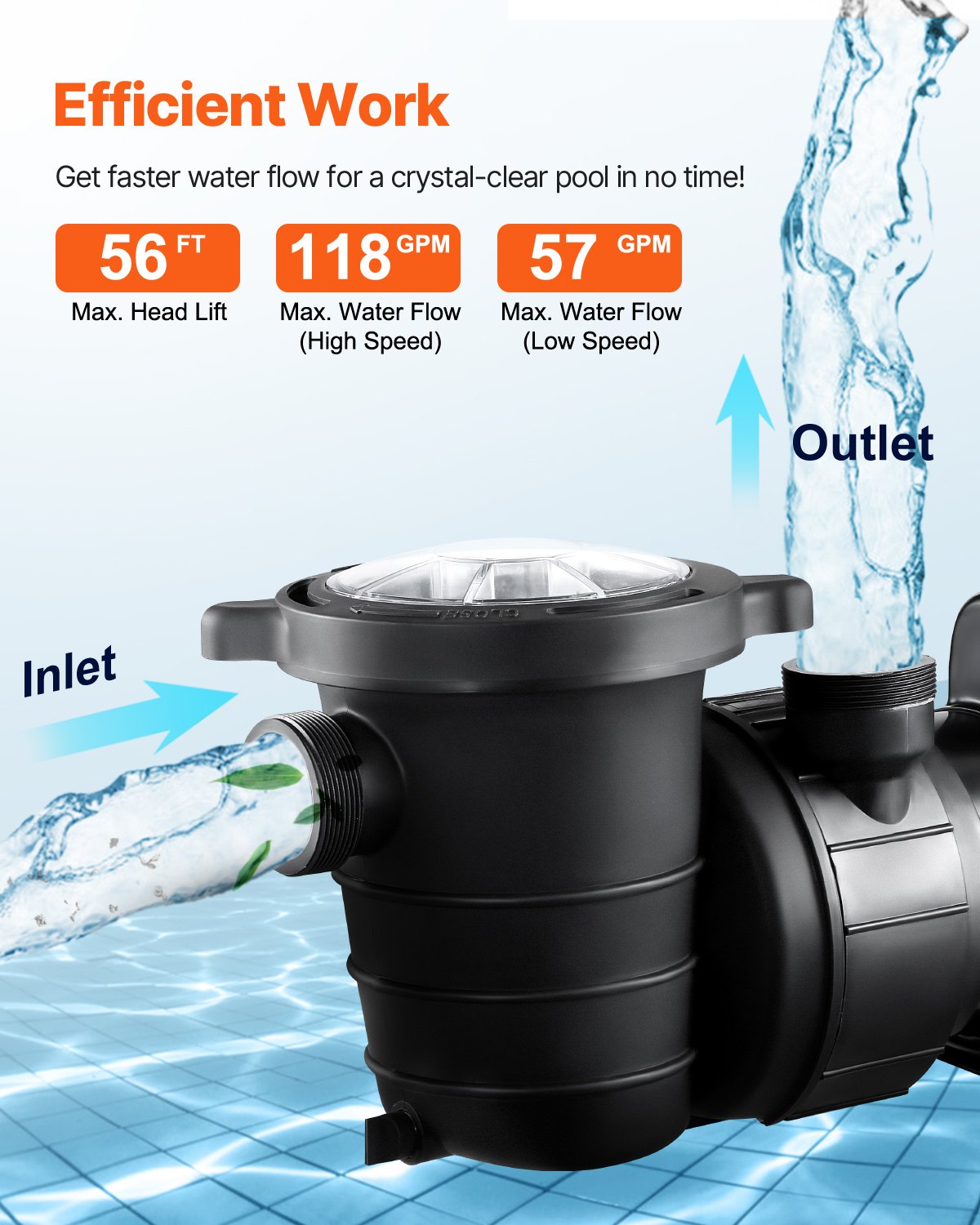 Dual Speed Pool Pump 2HP/0.44HP for Above Ground Swimming Pool - Black