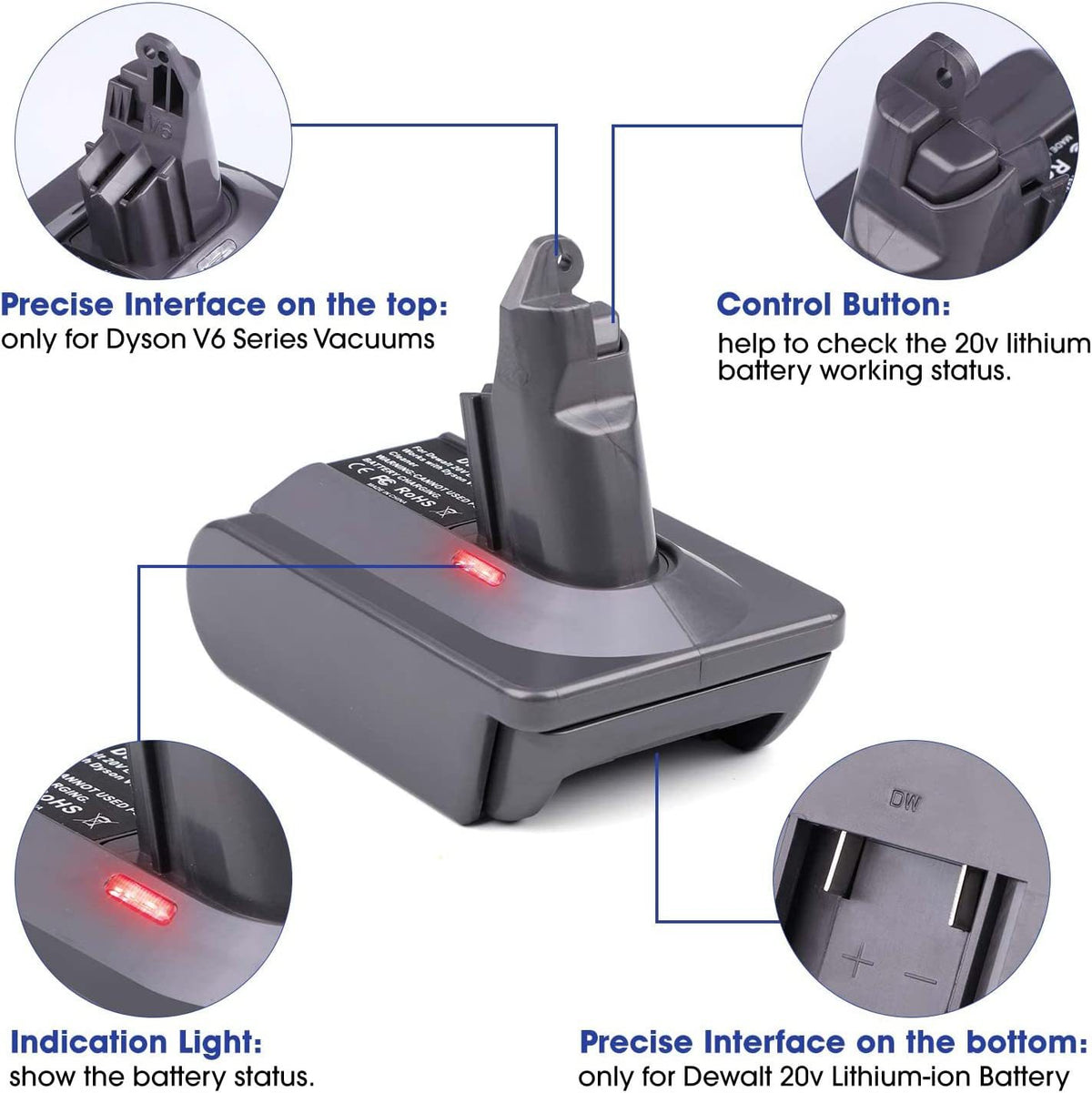 Battery Adapter for Dyson Vacuum Cleaners - Tool Battery Conversion