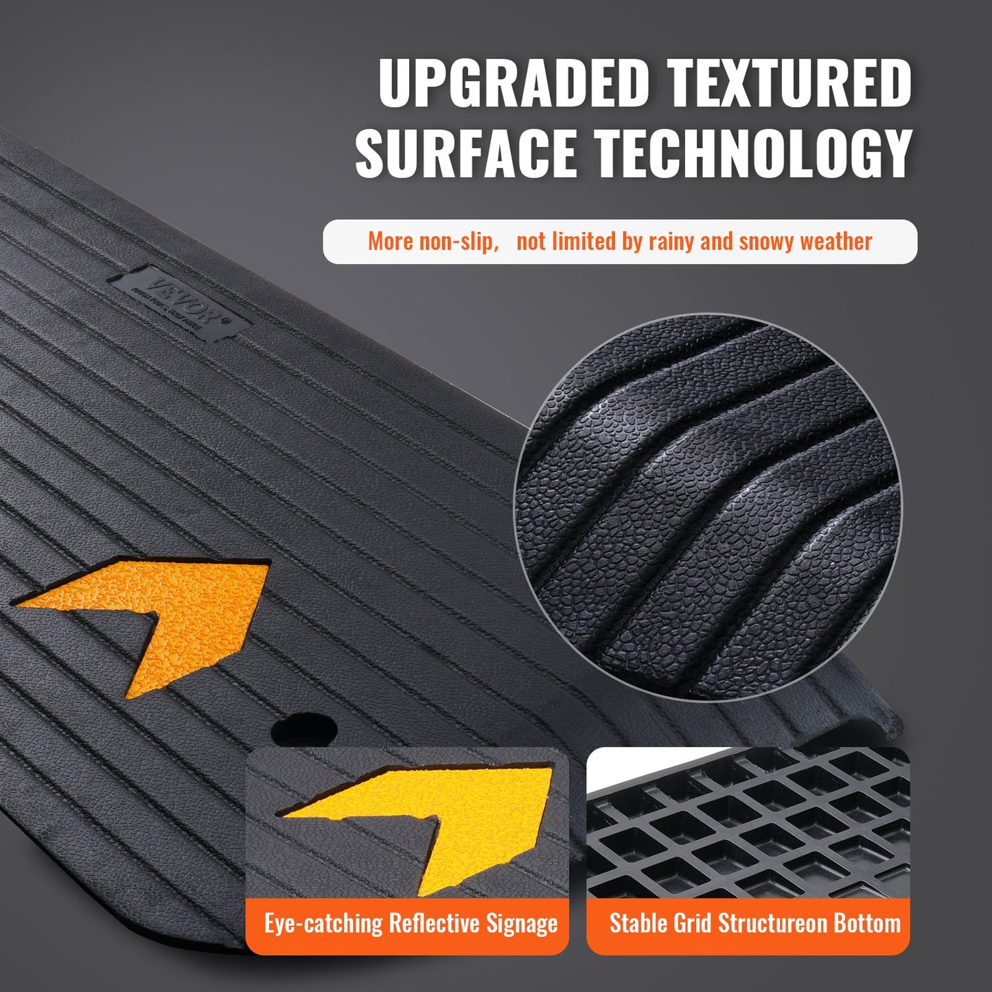 Rubber Threshold Ramp 2' Rise Non-Slip Surface for Wheelchairs & Scooters