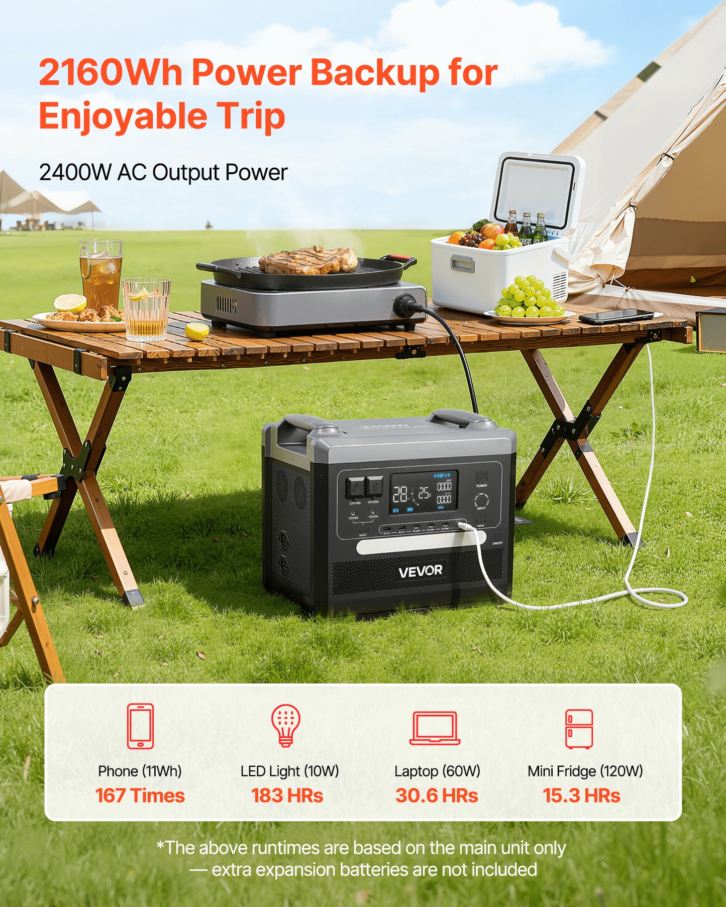 Portable Power Station 2400W 2160Wh Solar Generator with 10 Output Ports - Black