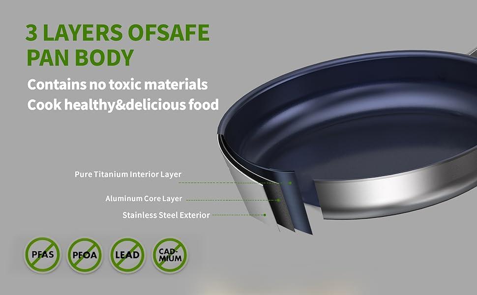 10-Inch Titanium Non-Stick Frying Pan - Dishwasher & Oven Safe