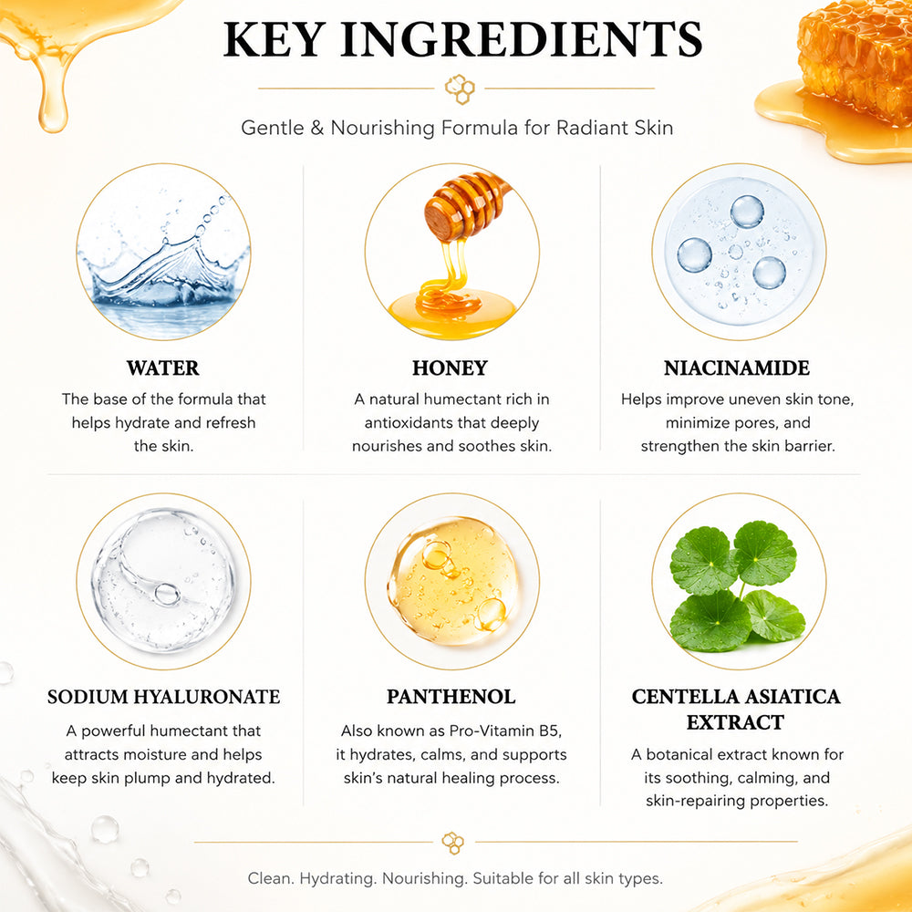 Honey Body 250ml