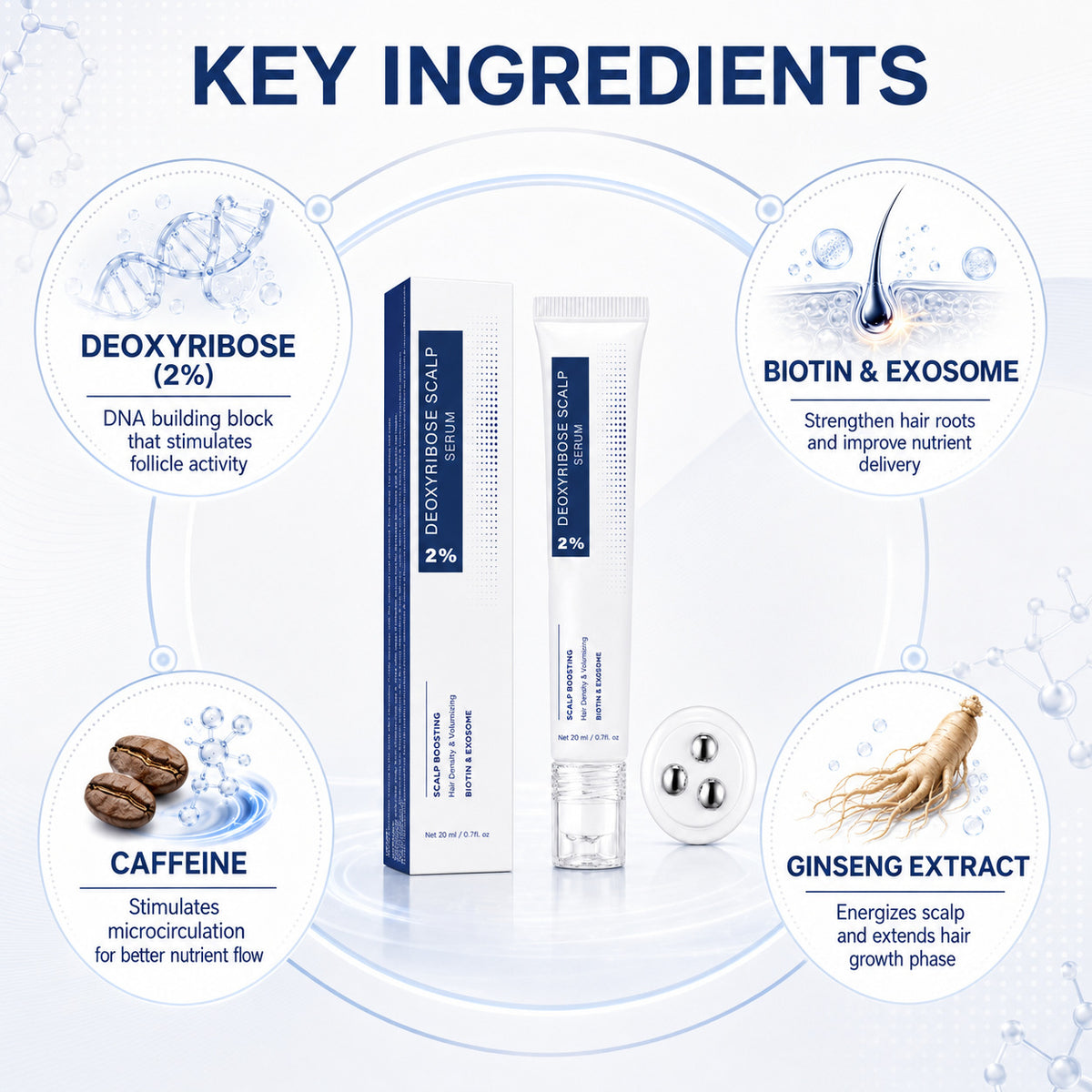 DNA Scalp Essence Liquid 20ml