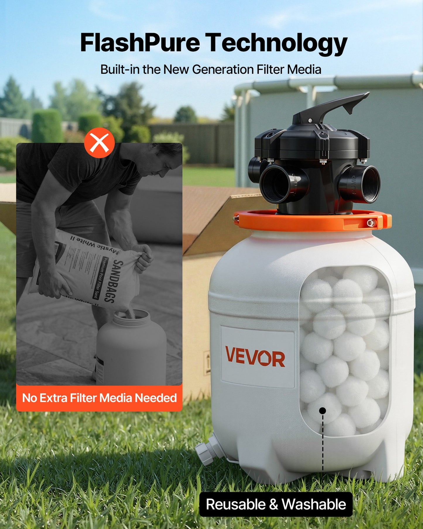12-Inch Sand Filter Pump for Above Ground Pools - 0.5 HP, 3000 GPH, Ready to Use