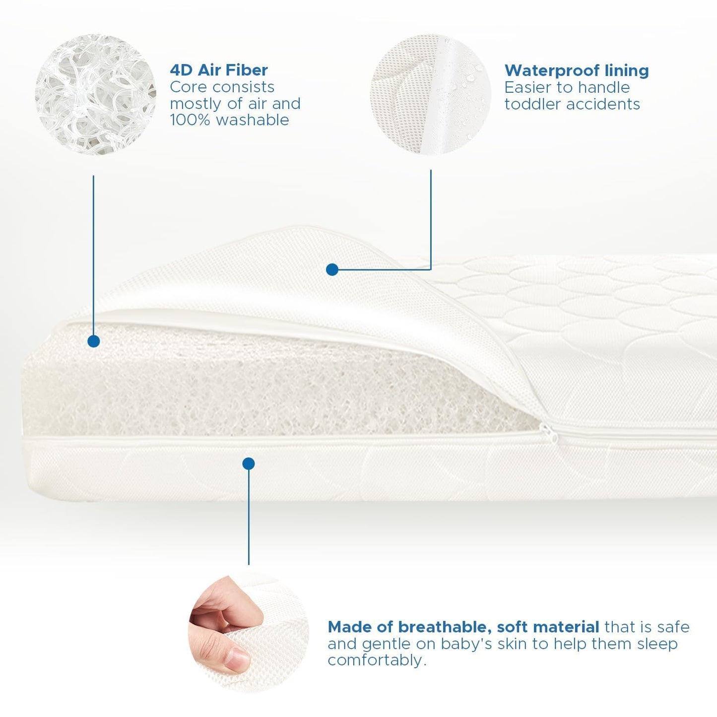 Dual-Sided Crib Mattress with Washable Cover & Airfiber Insert