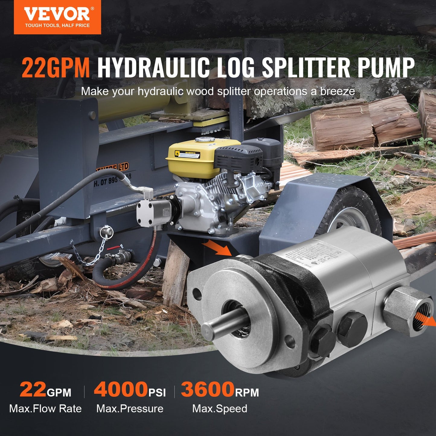 Hydraulic Log Splitter Pump Kit 22 GPM 4000 PSI 2 Stage Aluminum Gear Pump with Valve & Base