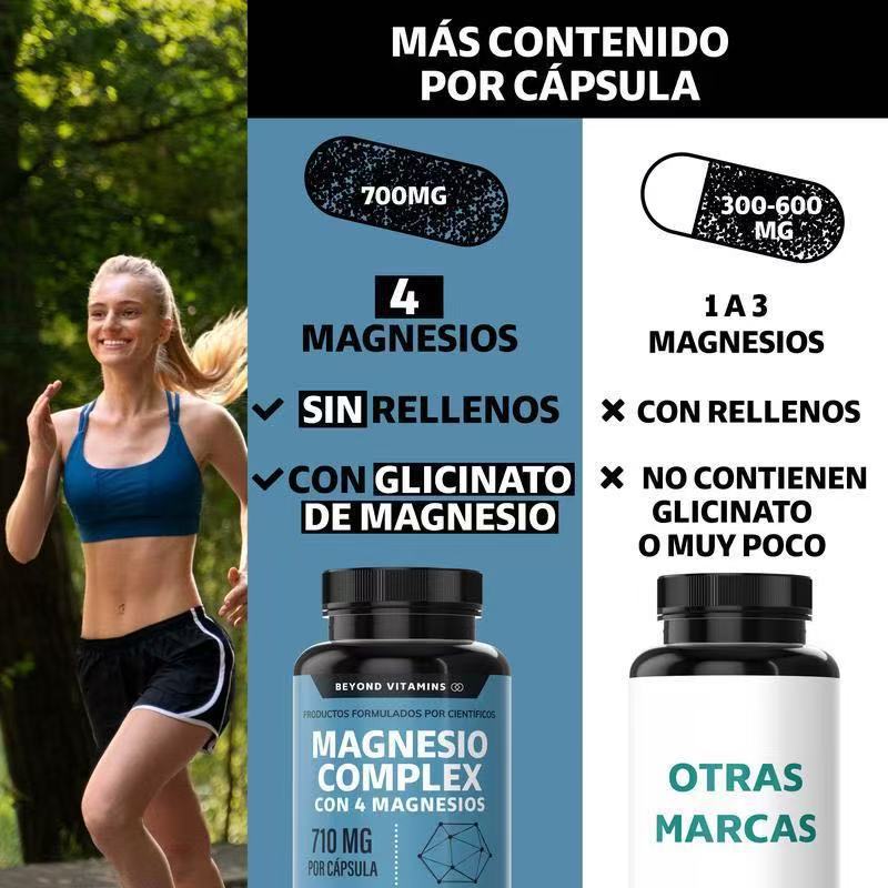 Magnesium Complex Capsules - Supports Daily Wellness with Magnesium Citrate & Glycinate - 60 Tablets