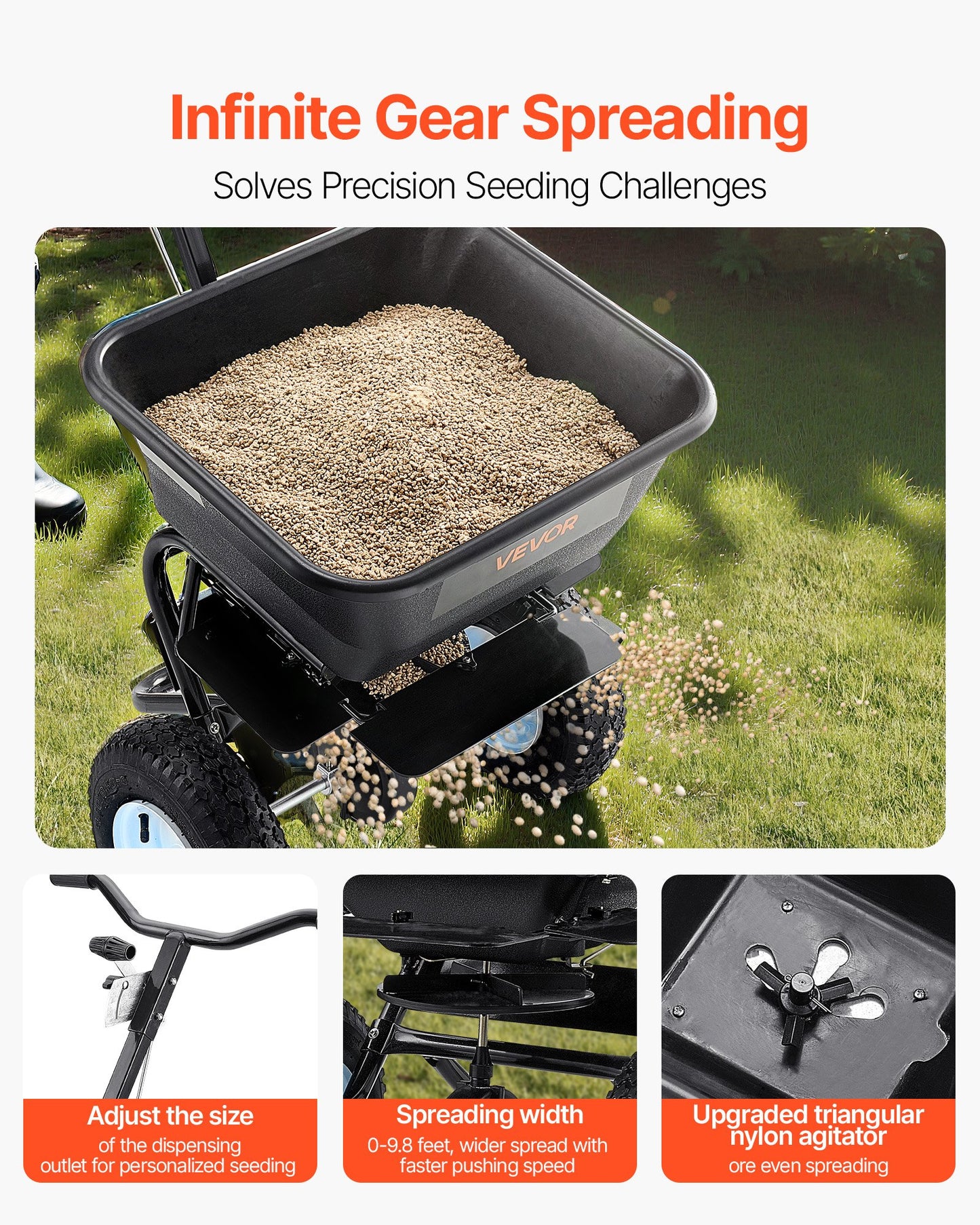 Garden Lawn Spreader 100LBS Capacity Walk-Behind Fertilizer & Seed Dispenser