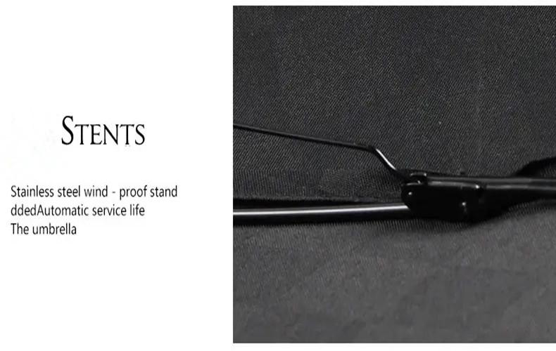 Windproof Waterproof Double Umbrella - Automatic Open/Close