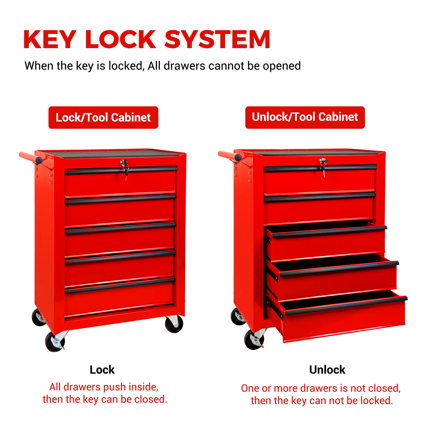 5-Drawer Rolling Tool Chest Steel Storage Cabinet with Ball Bearing Slides - Red