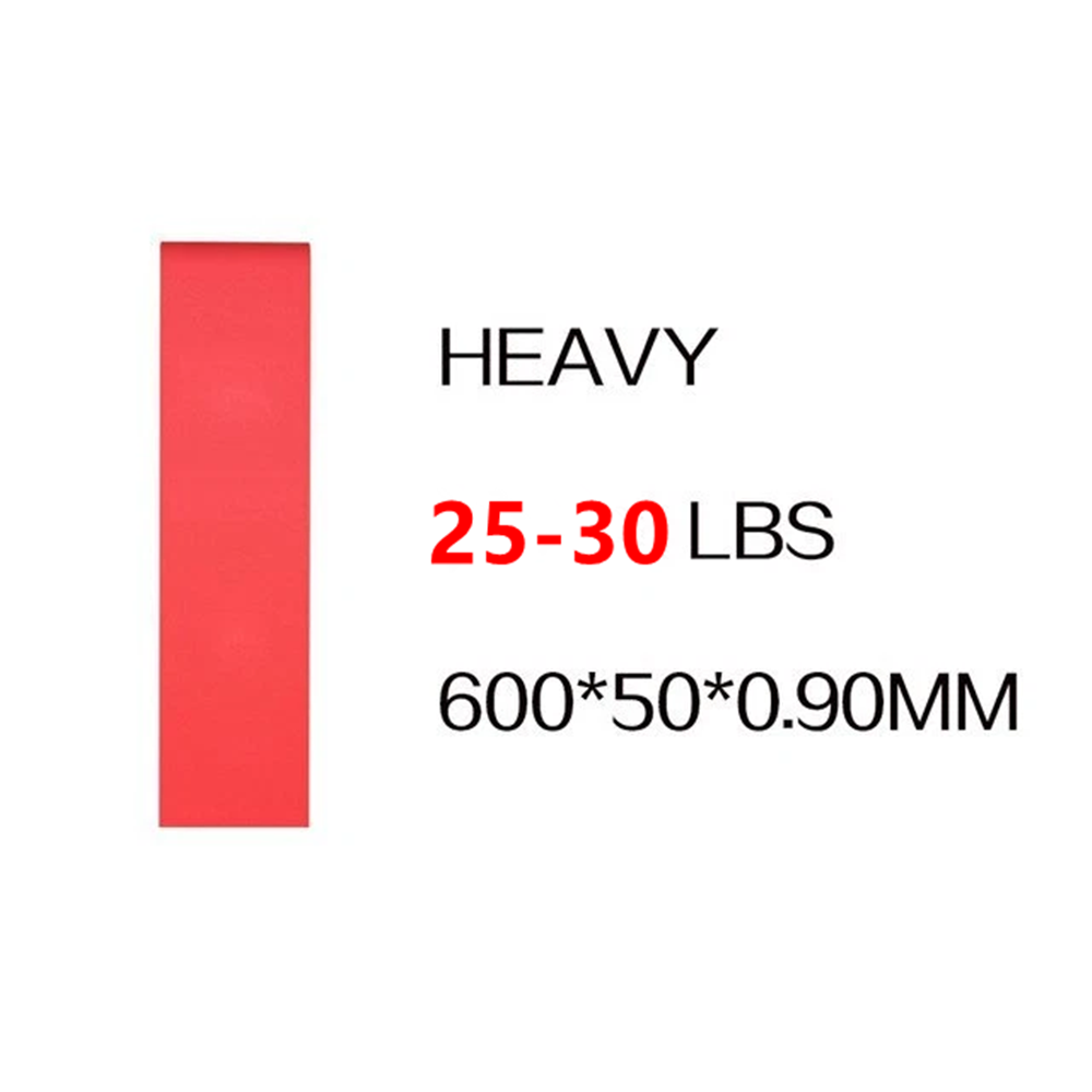 Loop Resistance Bands Set of 5 for Full Body Workout