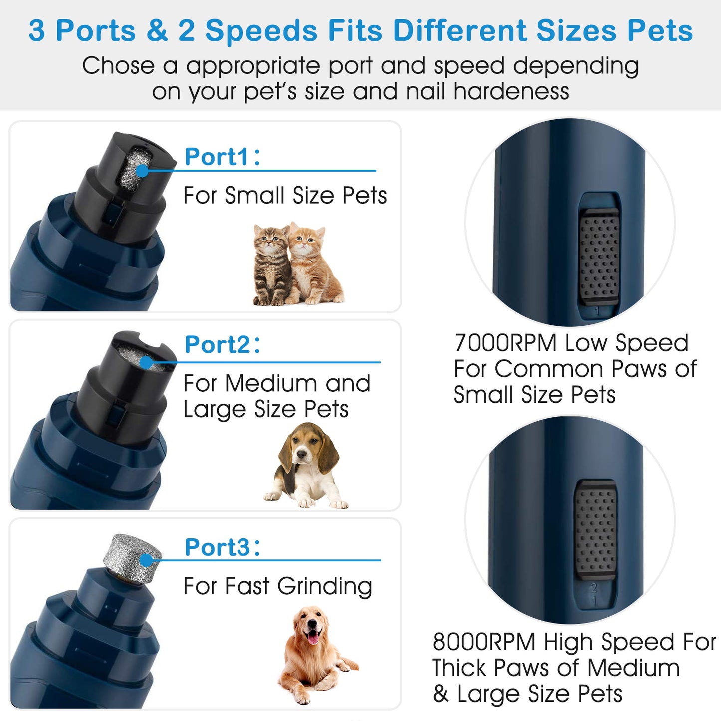 Dog Nail Grinder with 2 Speeds USB Rechargeable Quiet Pet Nail Trimmer
