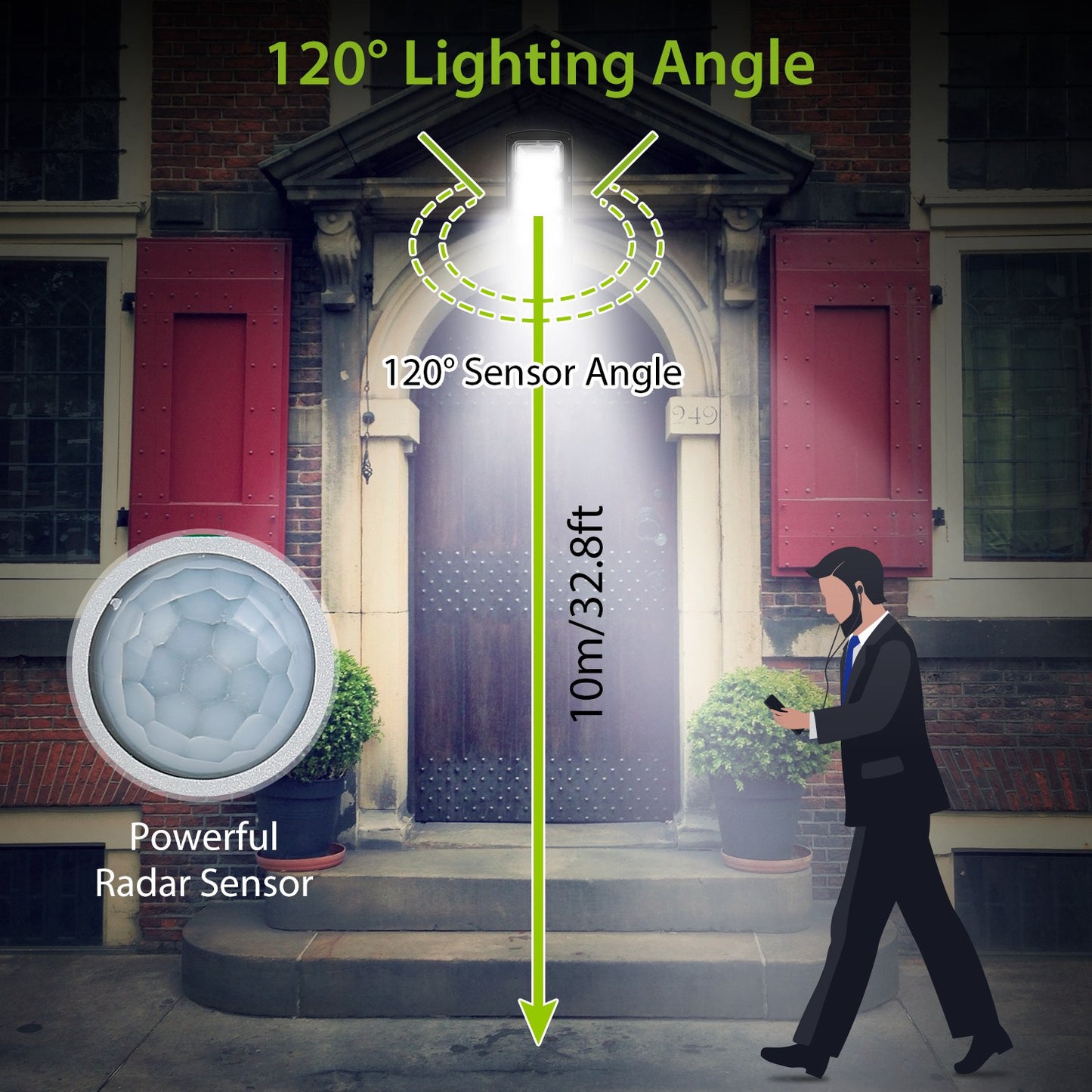 Solar Street Light 180 LEDs Waterproof Outdoor Security Lamp with Radar Sensor