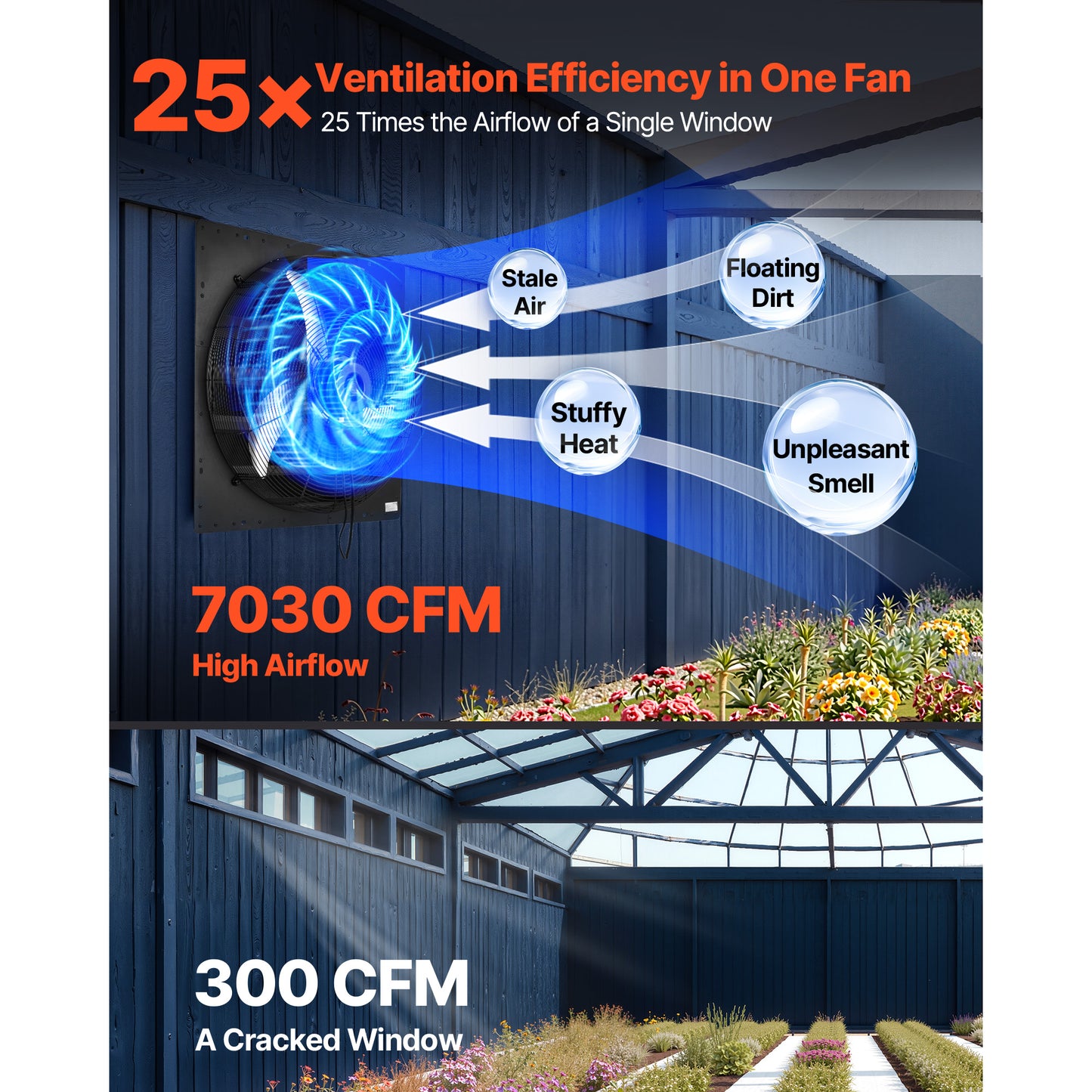 24-In Wall Mount Exhaust Fan with Variable Speed, Low Noise, Steel Housing for Attic Garage Workshop