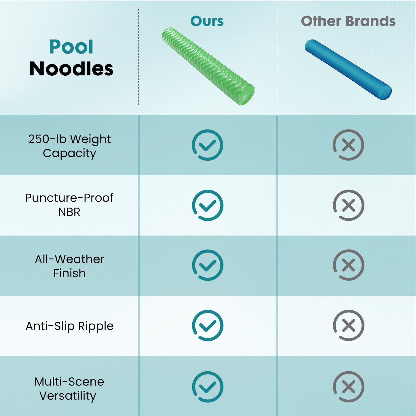 Noodle-Shaped Swimming Pool Float - High-Density Foam, Multiple Colors