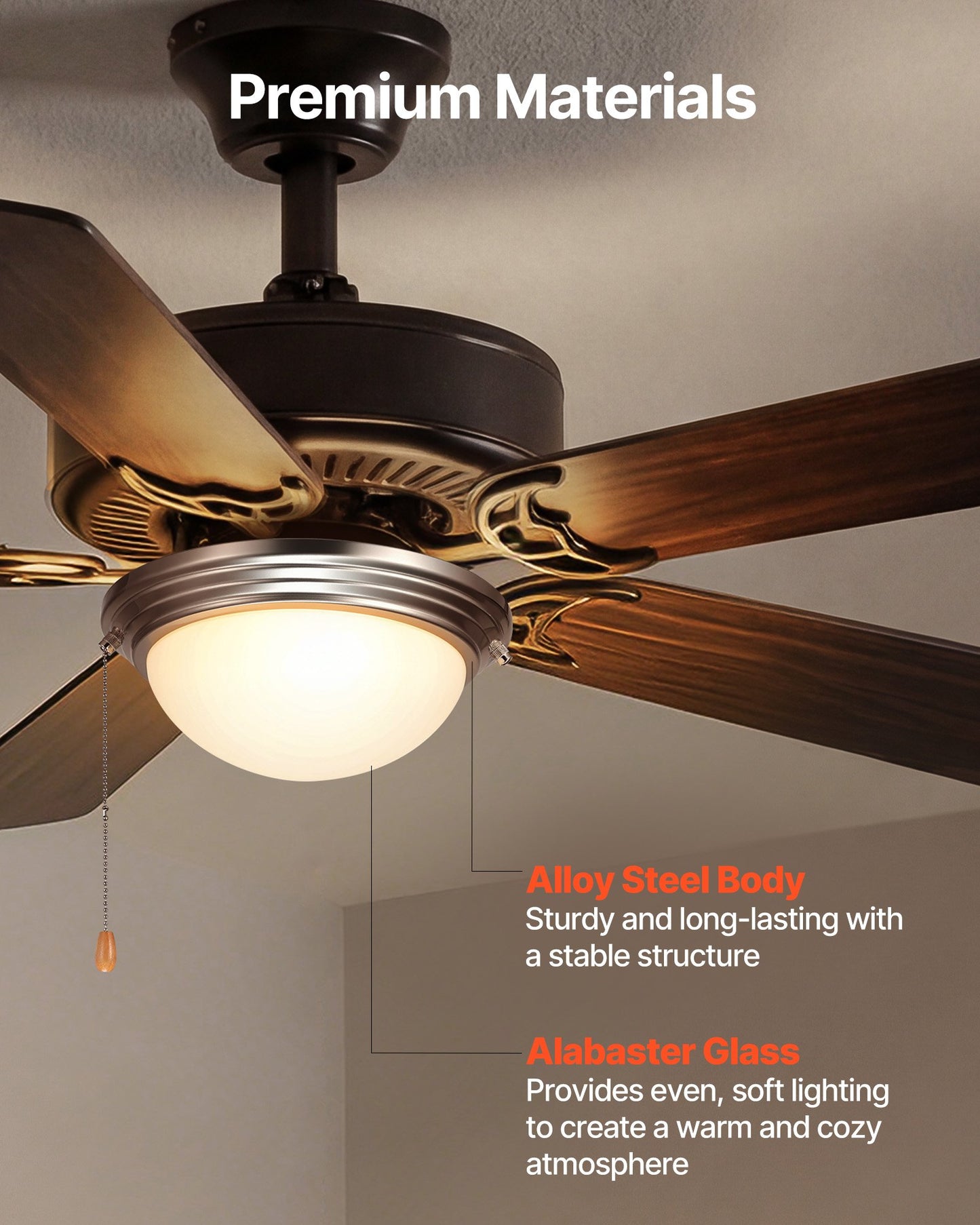 Ceiling Fan Light Kit with 2 LED Bulbs, Frosted Glass Shade, Brushed Nickel Finish