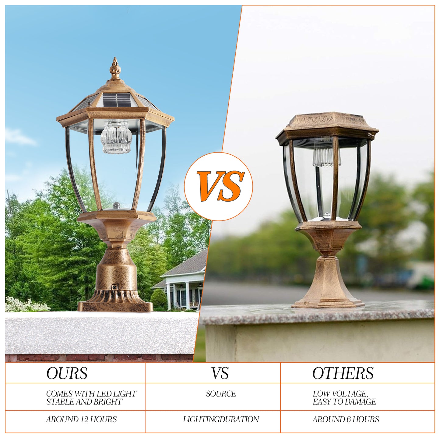 Golden Solar Powered Outdoor Lantern - Vintage Garden Light for Pathways & Yards - Bronze