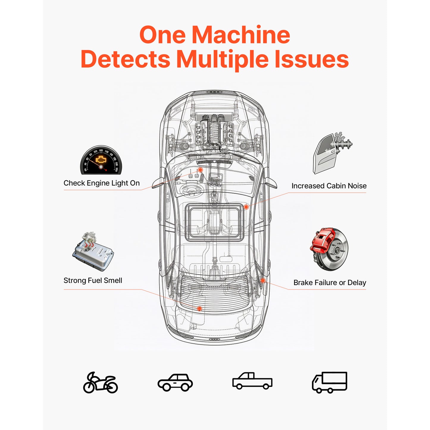 Automotive Leak Detector Smoke Machine with Air Pump and Pressure Gauge