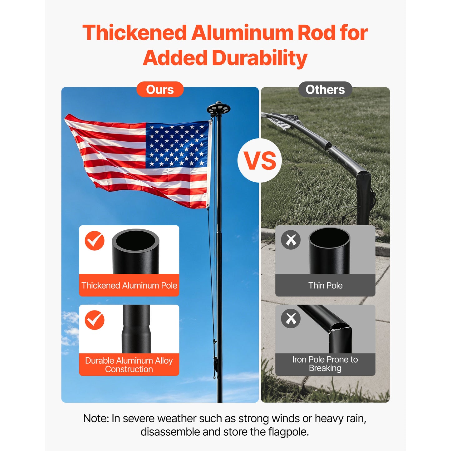 25ft Heavy Duty Aluminum Flag Pole Kit with 136 LED Solar Light and American Flag for Yard & Garden