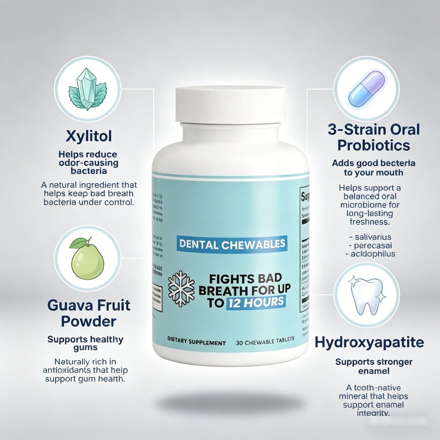Dental Chewable Tablets for Oral Health - CJ 60/90/120 Count
