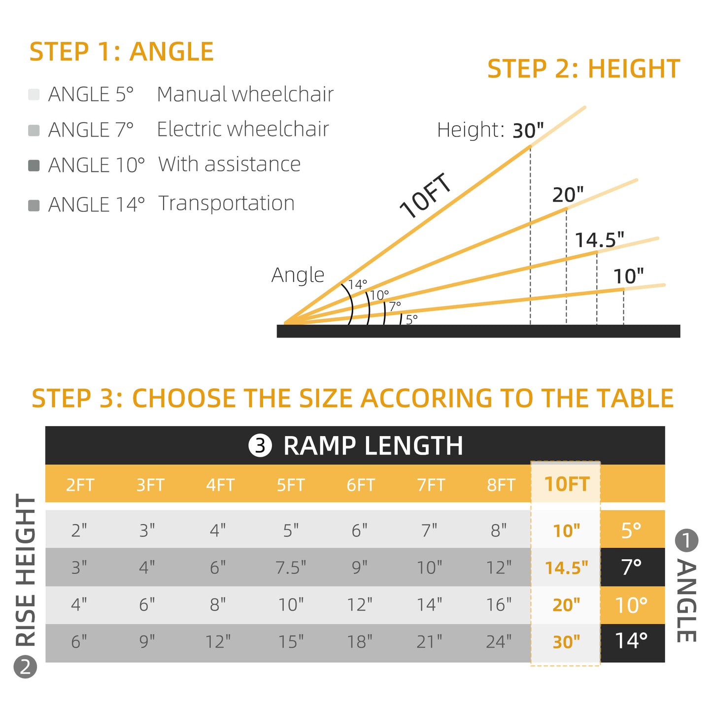 10FT Foldable Aluminum Wheelchair Ramp with Non-Slip Surface