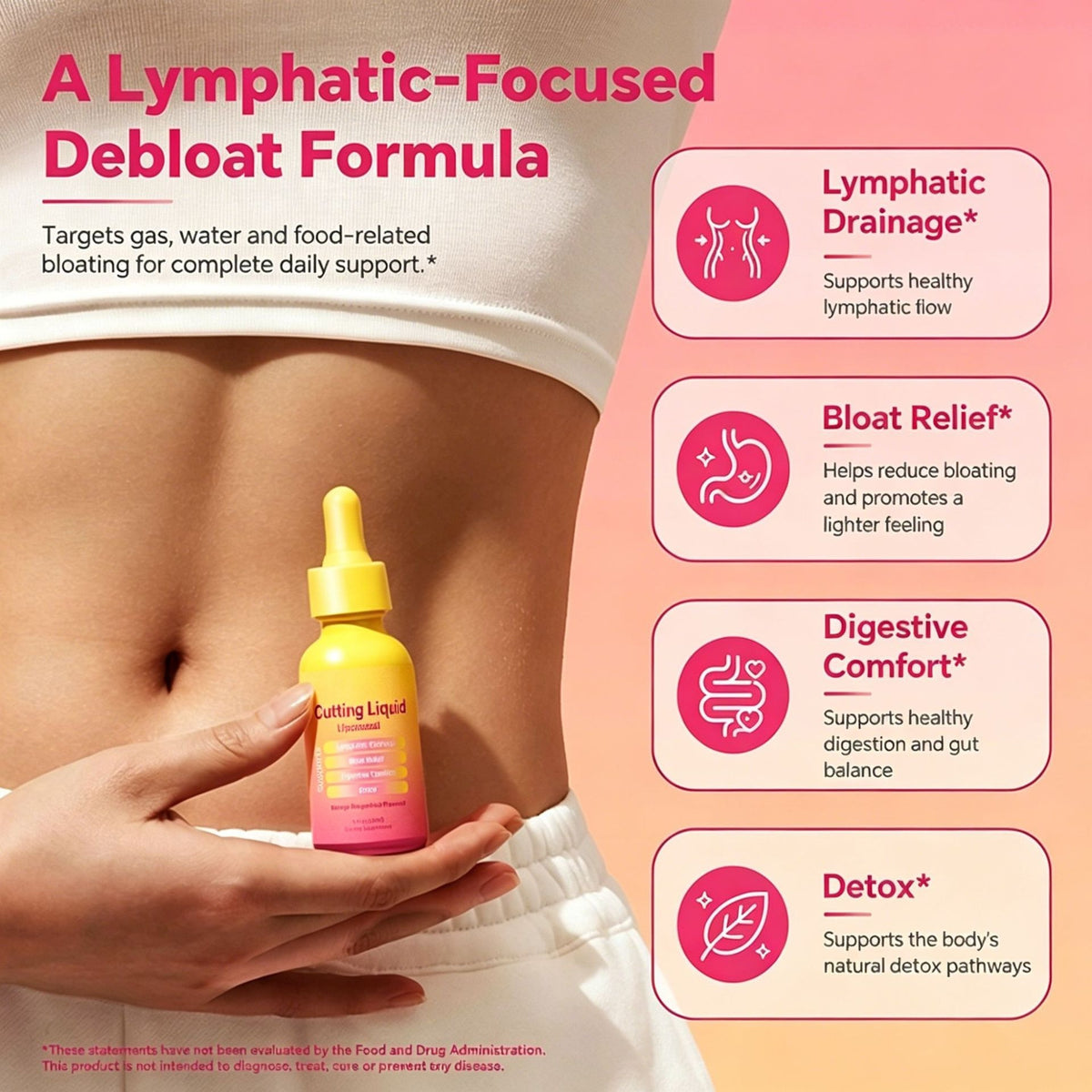 Lymph Drops Essential Oil - 30ml