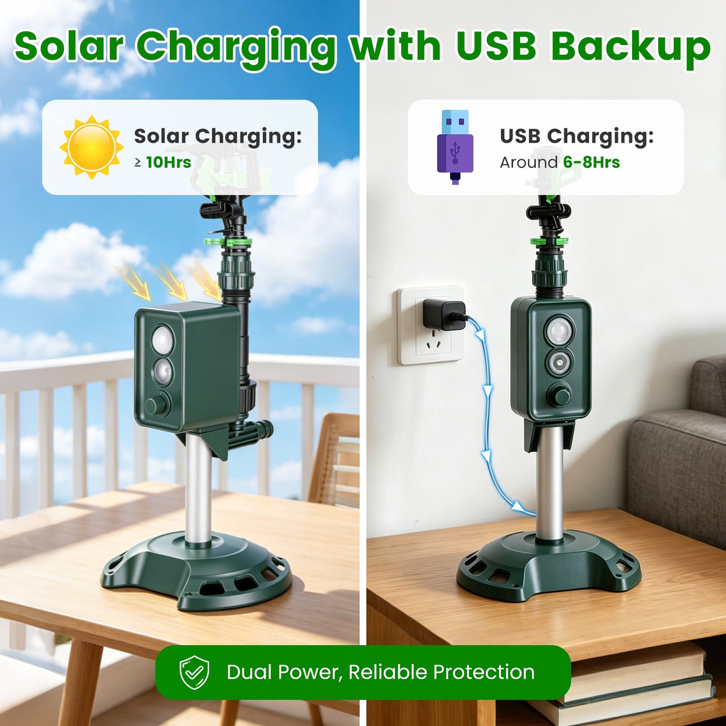 Solar-Powered Animal Deterrent Sprinkler with Flashing Light for Garden Outdoor Yard