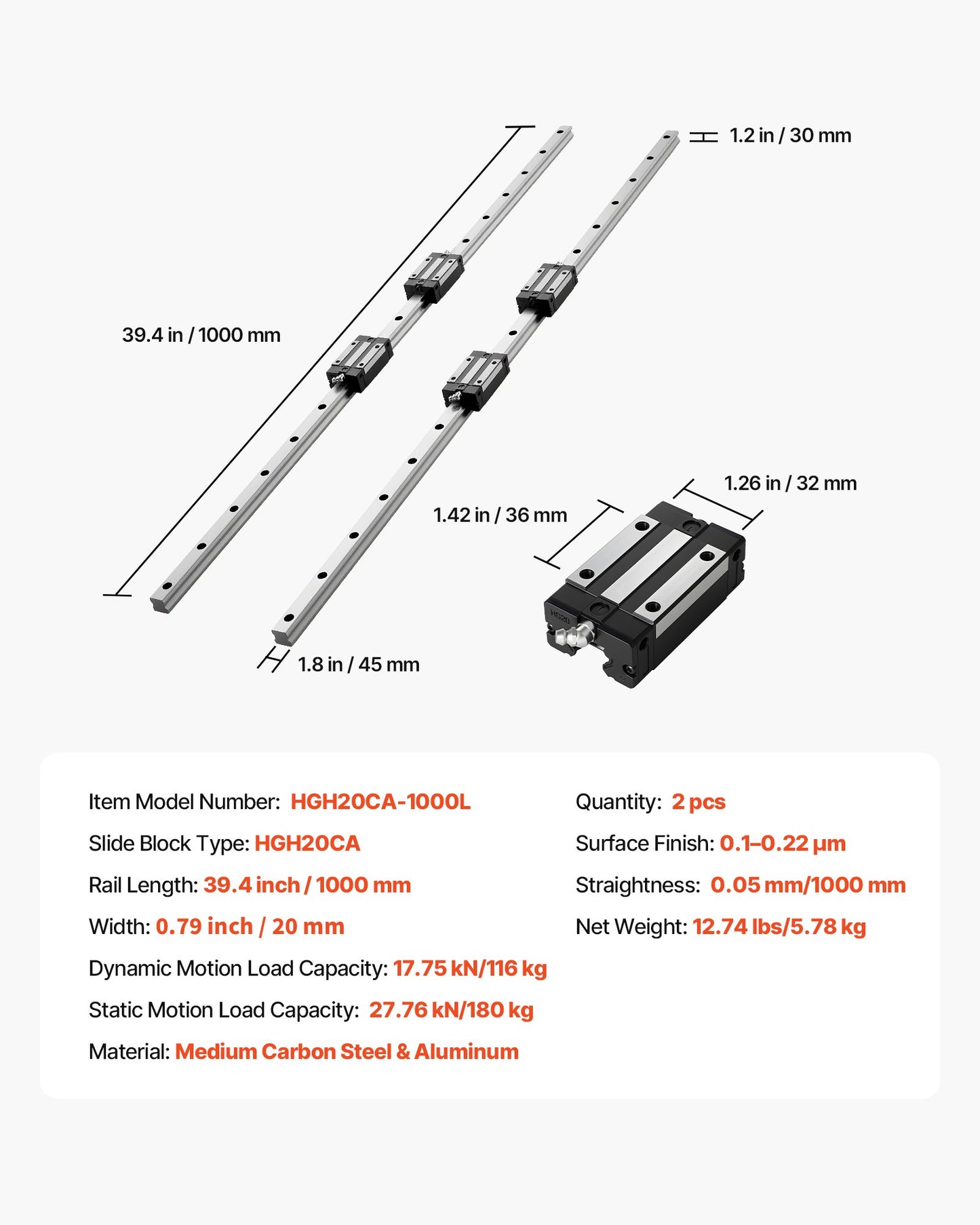 Linear Rail Guide Kit 1000mm for CNC, 3D Printers, Milling Machines