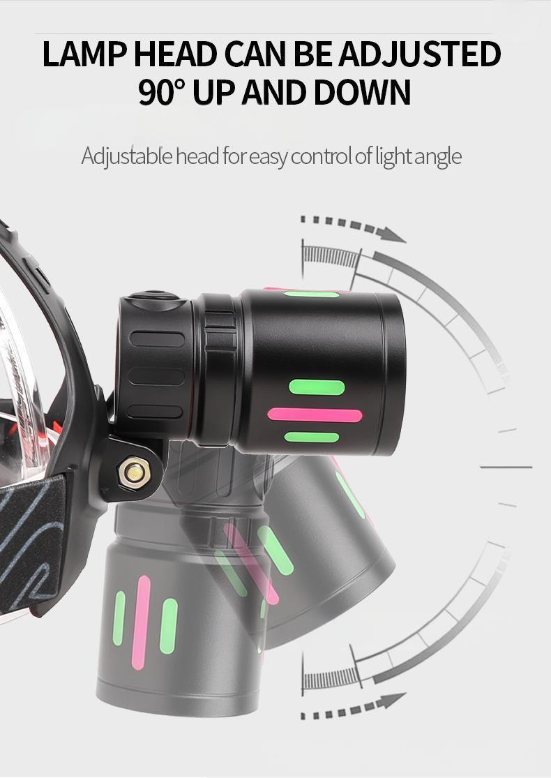 Rechargeable LED Headlamp with Zoom, 3 Lighting Modes & USB-C Power