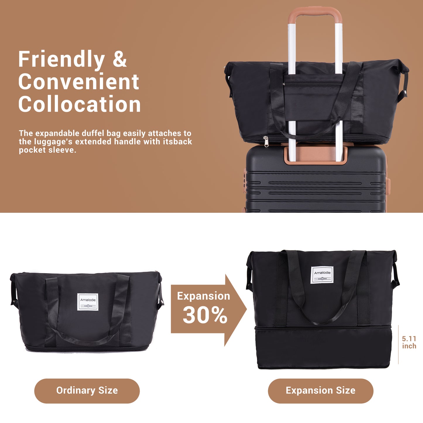 6 Piece Luggage Set, ABS Hard Shell Travel Suitcase With TSA