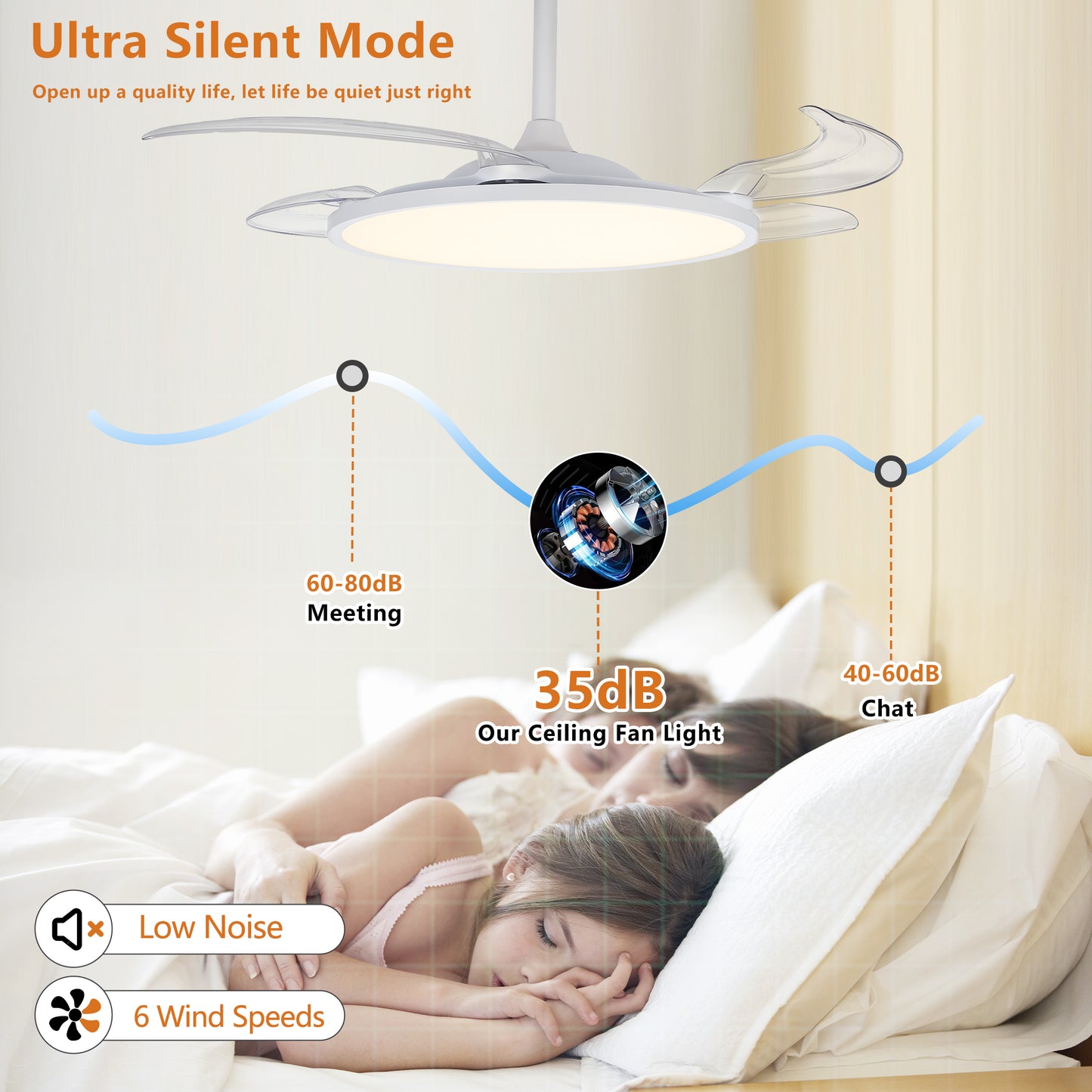 Retractable Ceiling Fan with Light and Remote Control - White