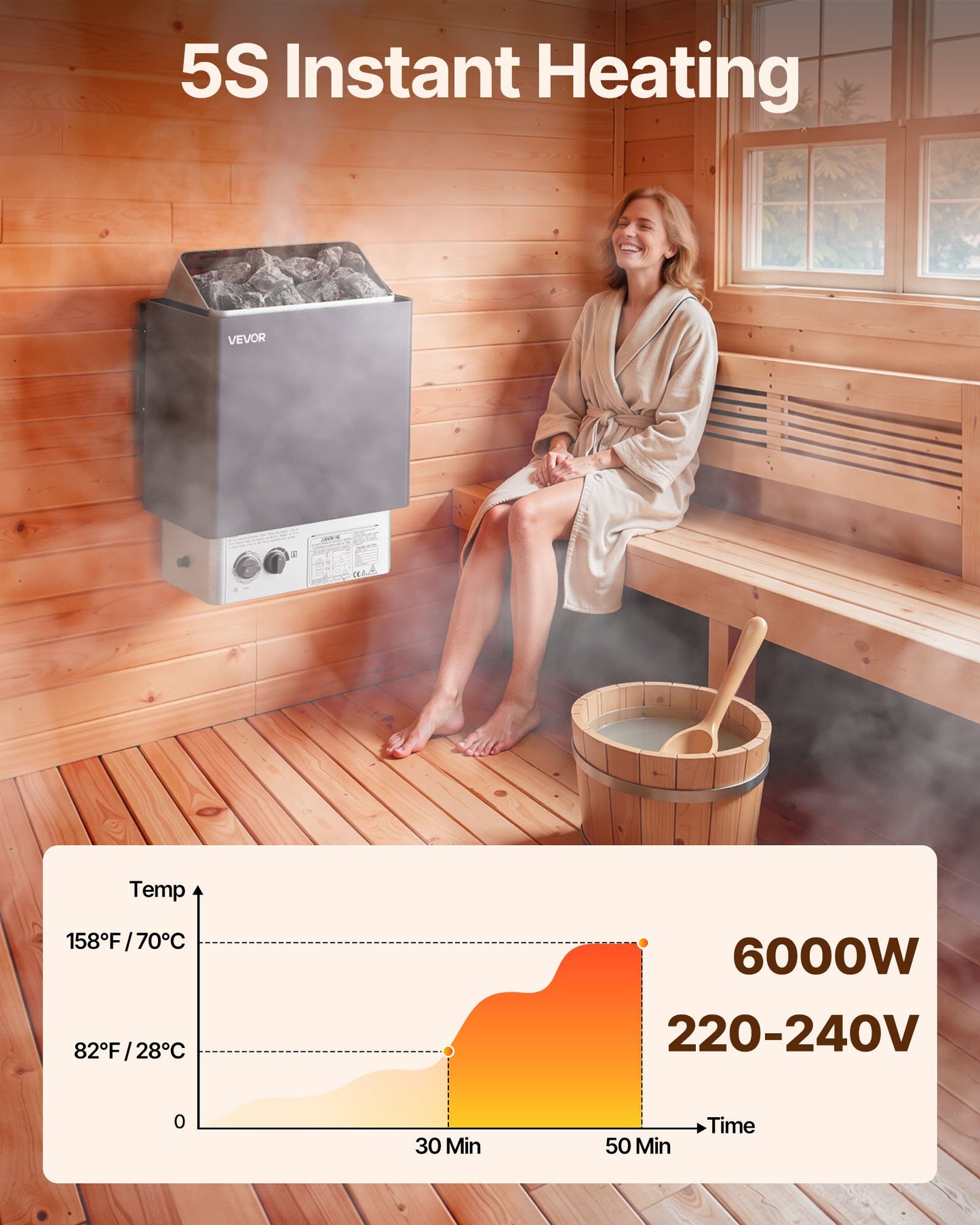 6KW Electric Sauna Heater for Home & Spa Steam Bath with Adjustable Temperature