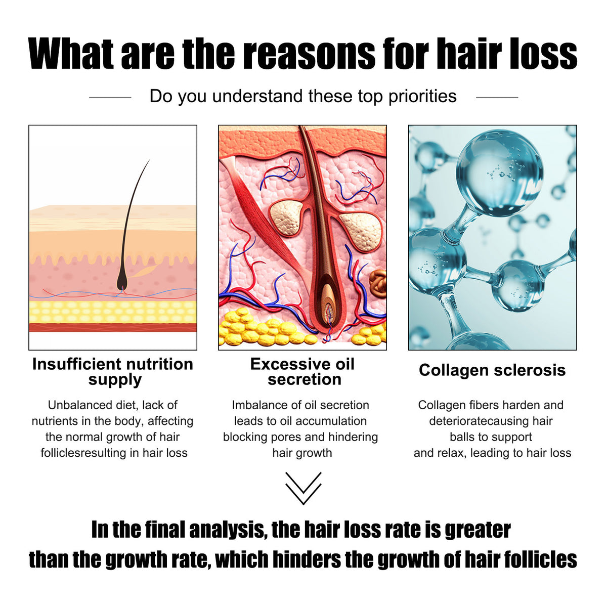 Dense Hair Essence Serum – Nutrition & Growth Support