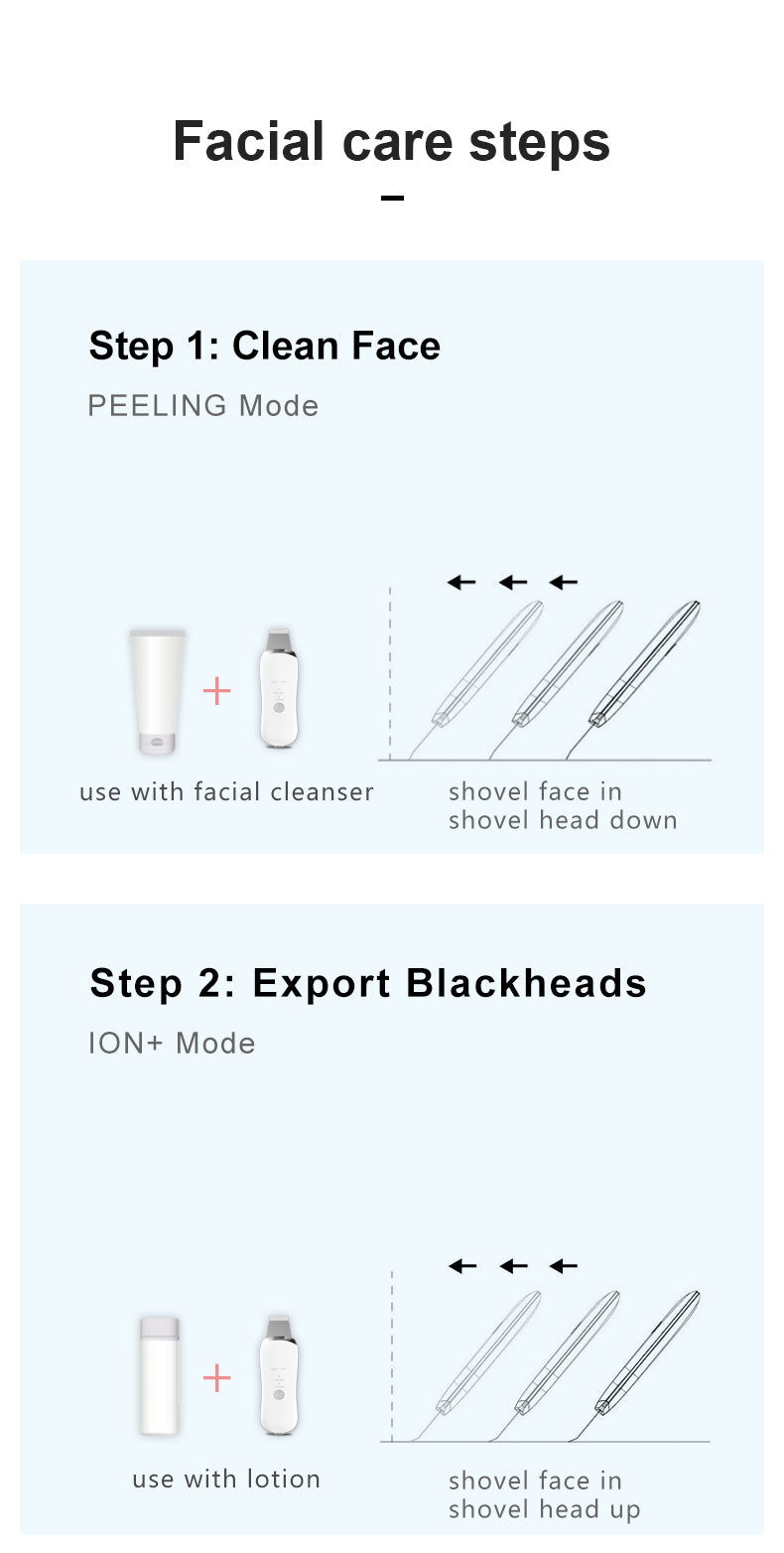 Face Skin Scrubber - Personal Care Facial Cleansing Device