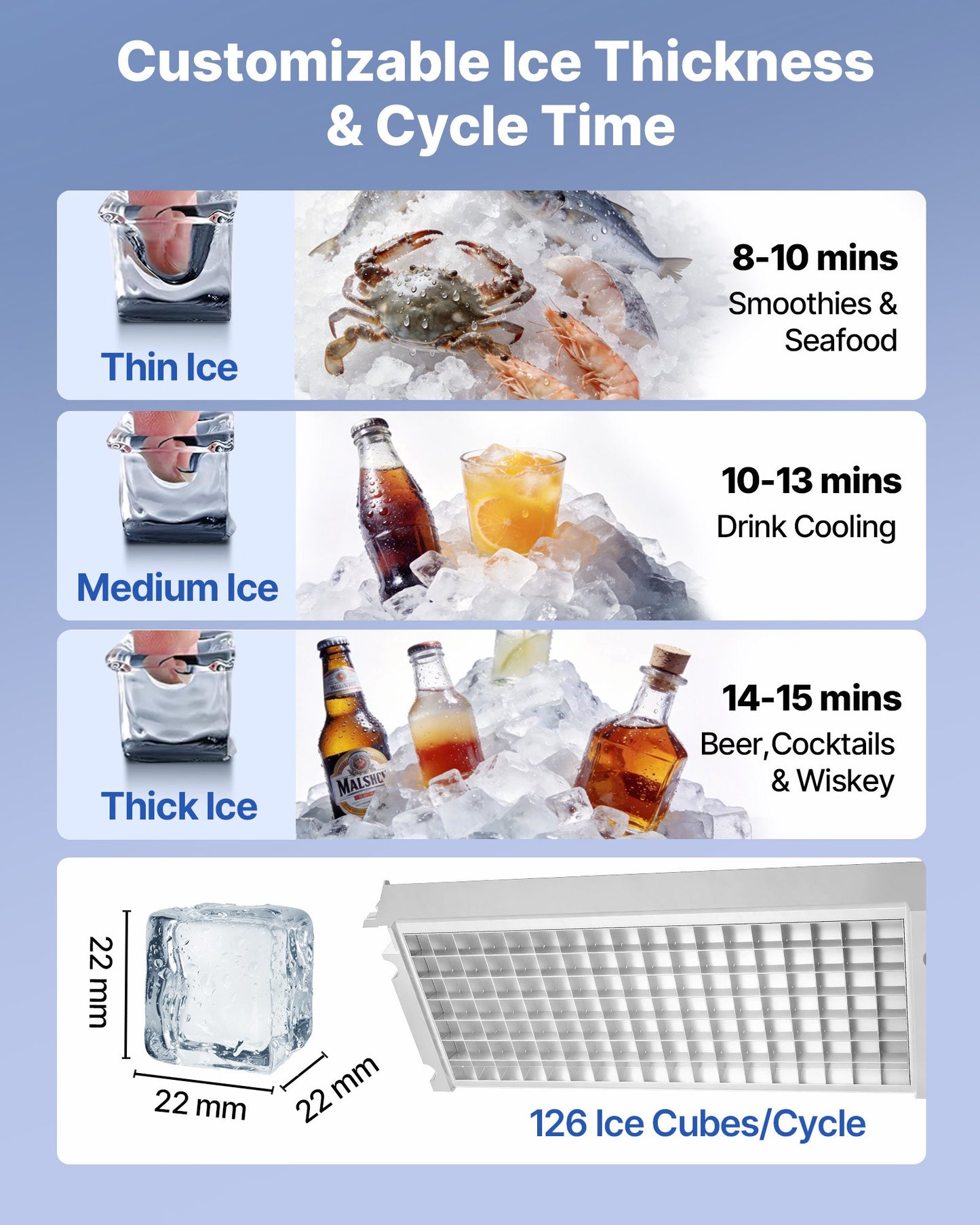 Commercial Ice Maker Machine 300 lbs/24h with 85 lbs Storage Stainless Steel